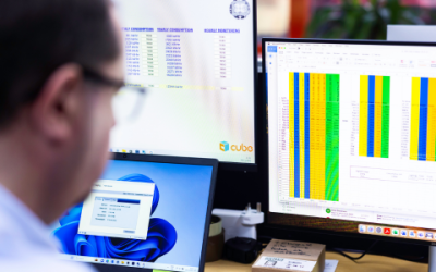 Understanding ESG Reporting: Requirements, Opportunities & Benefits