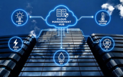 10 Benefits of a Cloud-Based Building Management System