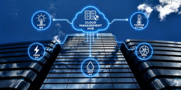 10 Benefits of a Cloud-Based Building Management System